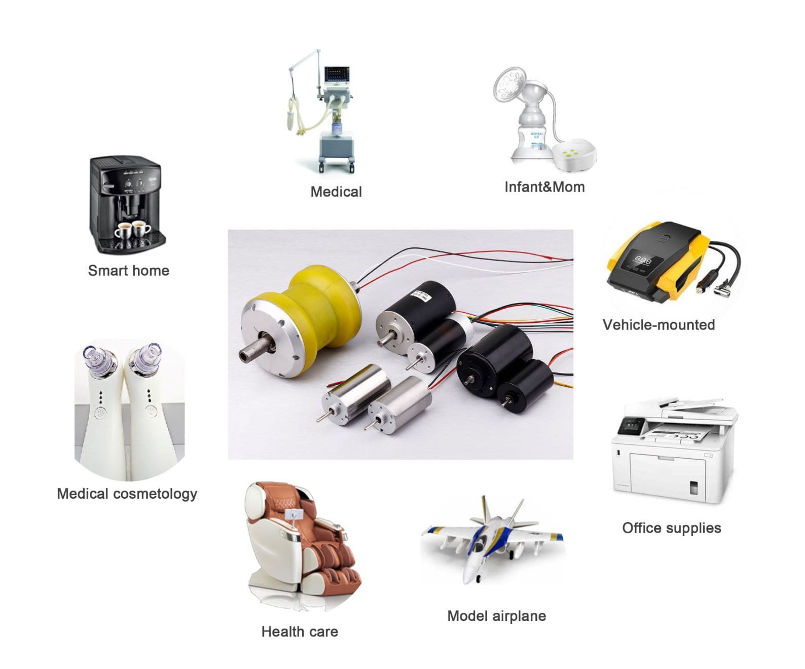 4280 brushless motor application